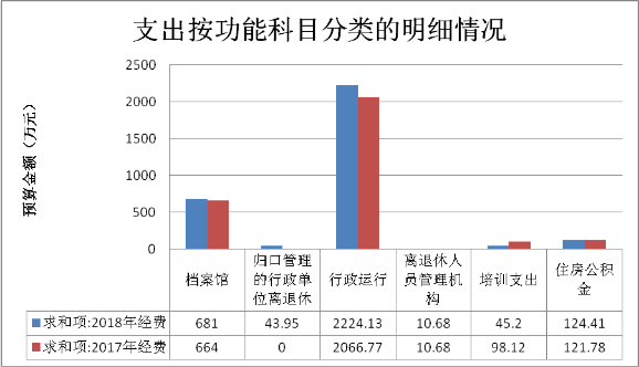 支出.png