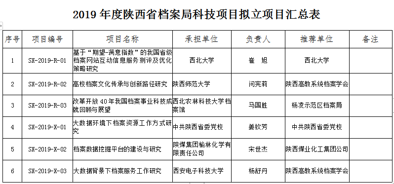 微信图片_20190514170832.png