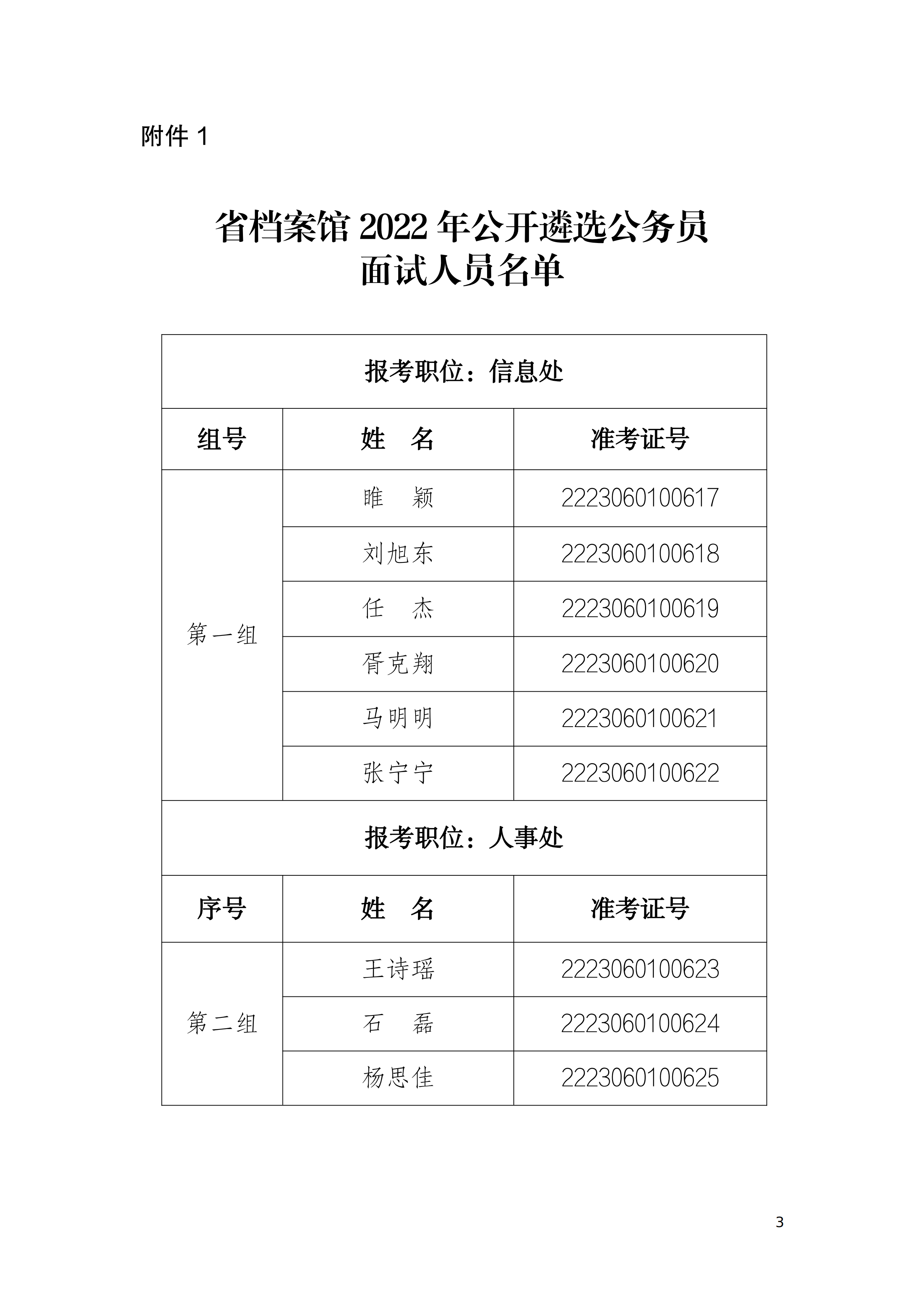 省档案馆2022年公开遴选公务员面试公告_02.png