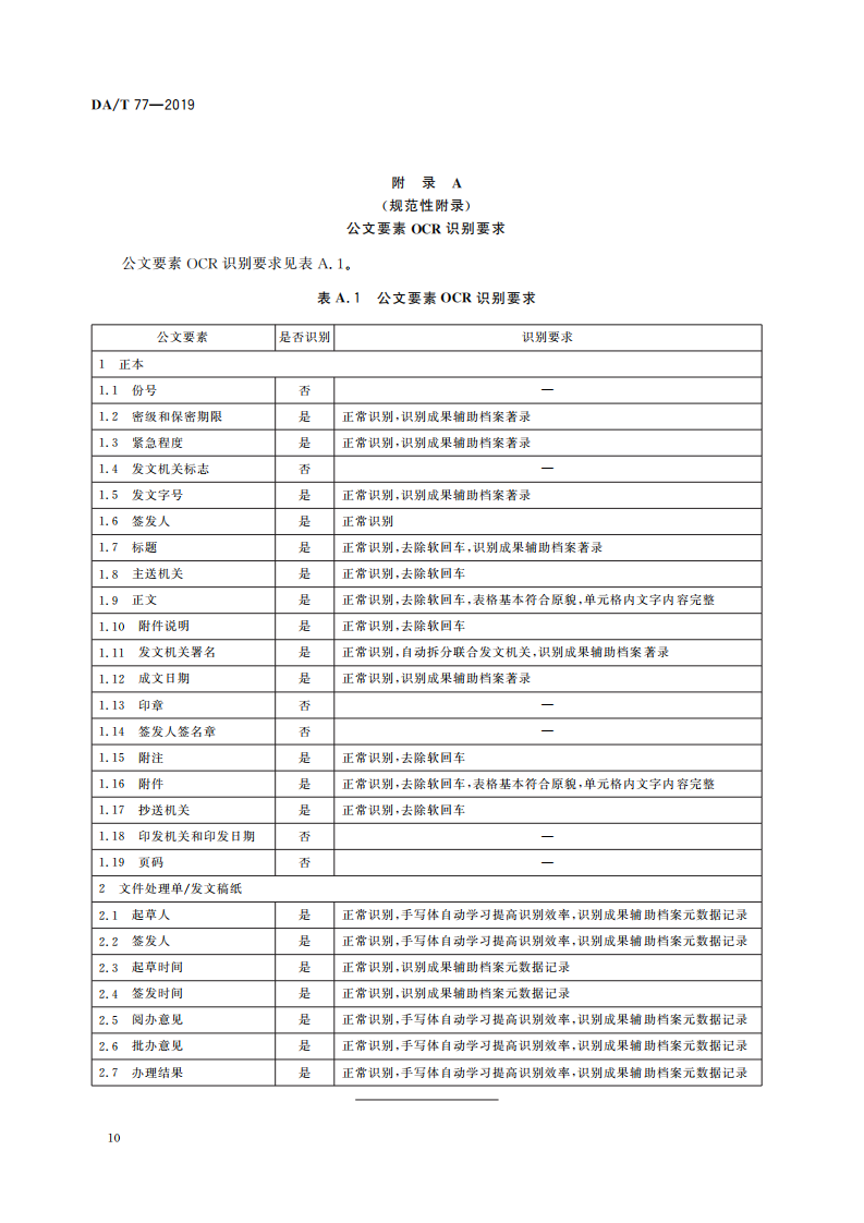 纸质档案数字复制件光学字符识别_09.png