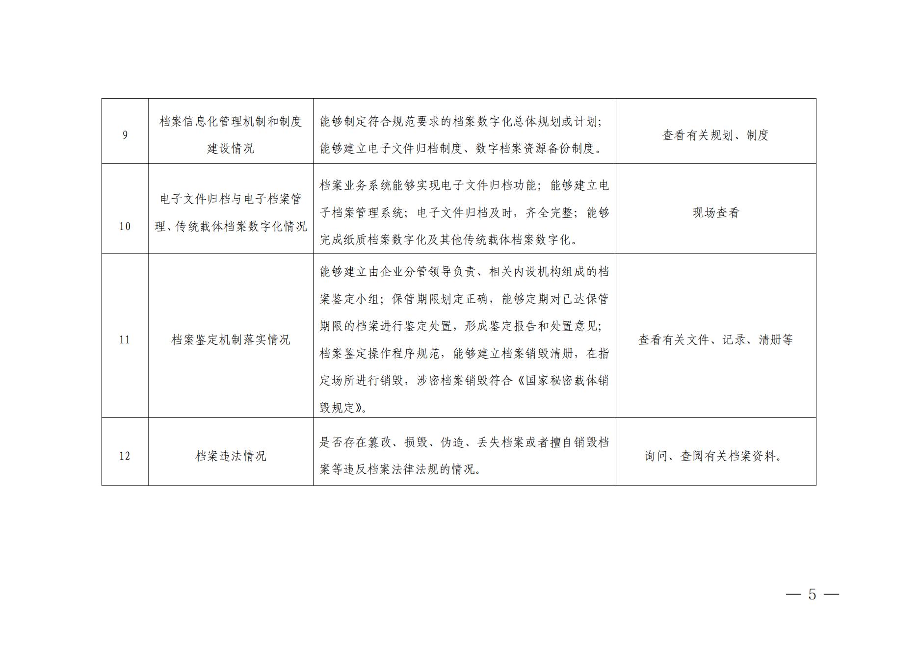 陕西省档案局涉企行政检查公示事项_04.jpg